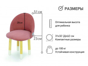 Детский мягкий стул Stumpa пудровый в Верещагино - vereshchagino.magazinmebel.ru | фото - изображение 2