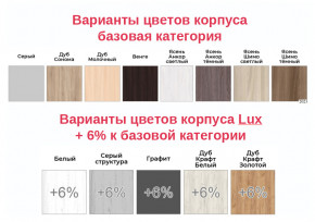 Консоль для шкафов Экон 1900 ЭК2-19 в Верещагино - vereshchagino.magazinmebel.ru | фото - изображение 2